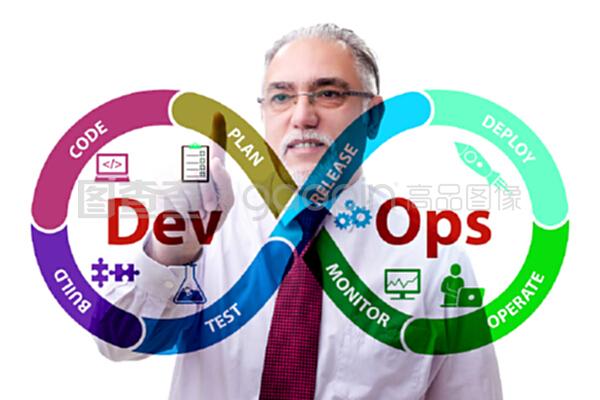 DevOps軟件開發(fā) 概念、流程與實踐