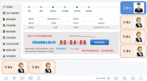 不見面不聚集，交易不停擺 微昂遠程分散開評標系統賦能在線數據處理與交易處理業務
